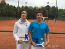 Tenis: ITF Pančevo 2014